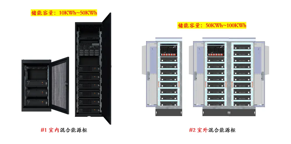 能源柜系列